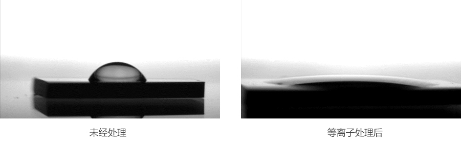 涂層、涂覆、噴涂、噴漆預處理