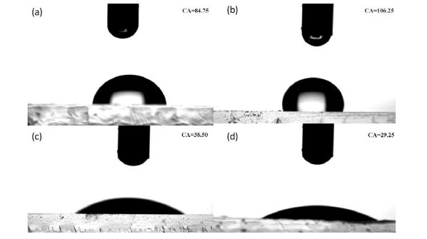 放電功率對(duì)接觸角的影響
