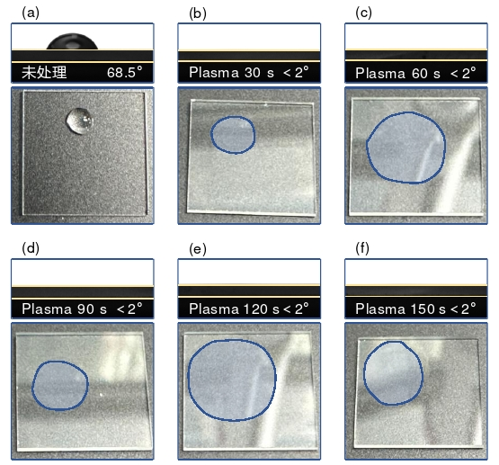圖4 石英玻璃表面潤濕性狀態